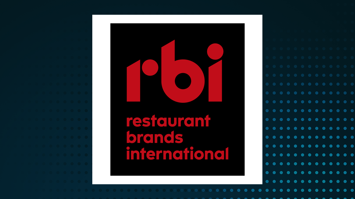 Restaurant Brands International logo with Retail/Wholesale background