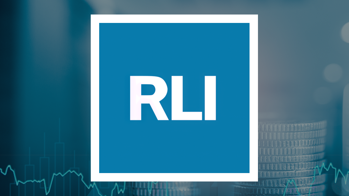 RLI logo with Finance background