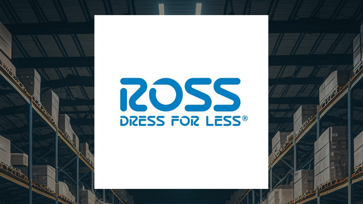 Ross Stores logo with Retail/Wholesale background
