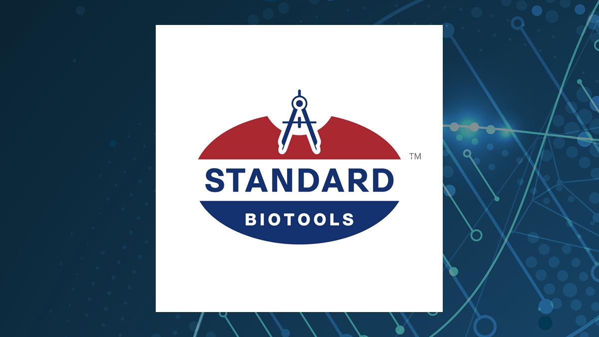 Standard BioTools logo with Medical background