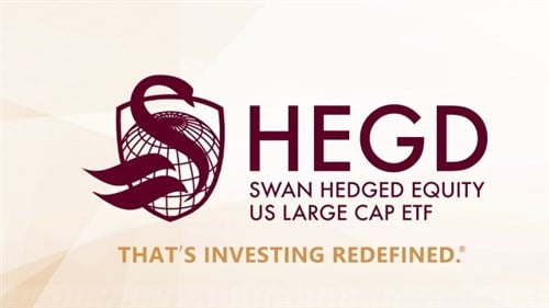 Swan Hedged Equity US Large Cap ETF