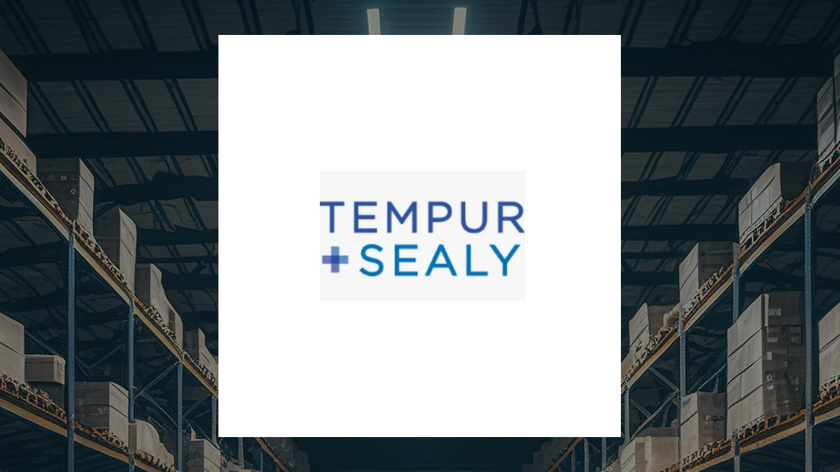 Tempur Sealy International logo with Retail/Wholesale background