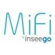 (MIFI) logo