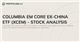 Columbia EM Core ex-China ETF stock logo