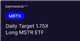 Defiance Daily Target 1.75X Long MSTR ETF logo