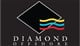 Diamond Offshore Drilling Inc stock logo