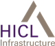 HICL Infrastructure PLC stock logo