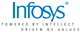 Infosys Limitedd stock logo