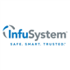 InfuSystem Holdings, Inc. stock logo