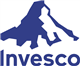 Invesco BulletShares 2025 High Yield Corporate Bond ETF logo