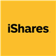iShares Currency Hedged JPX-Nikkei 400 ETF stock logo