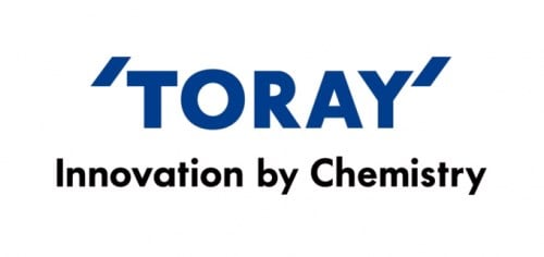 TRYIY stock logo