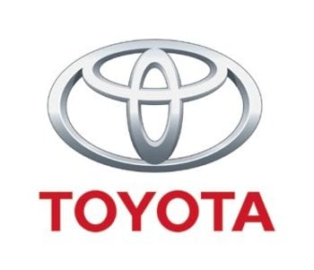 Toyota Motor (TM) Stock Price, News & Analysis