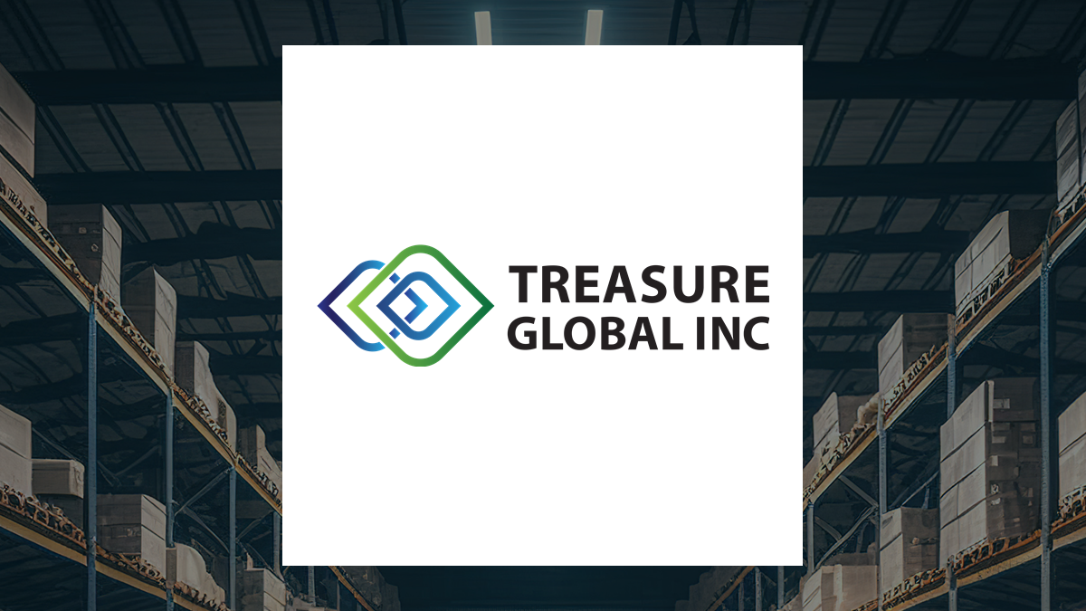 Treasure Global logo with Retail/Wholesale background