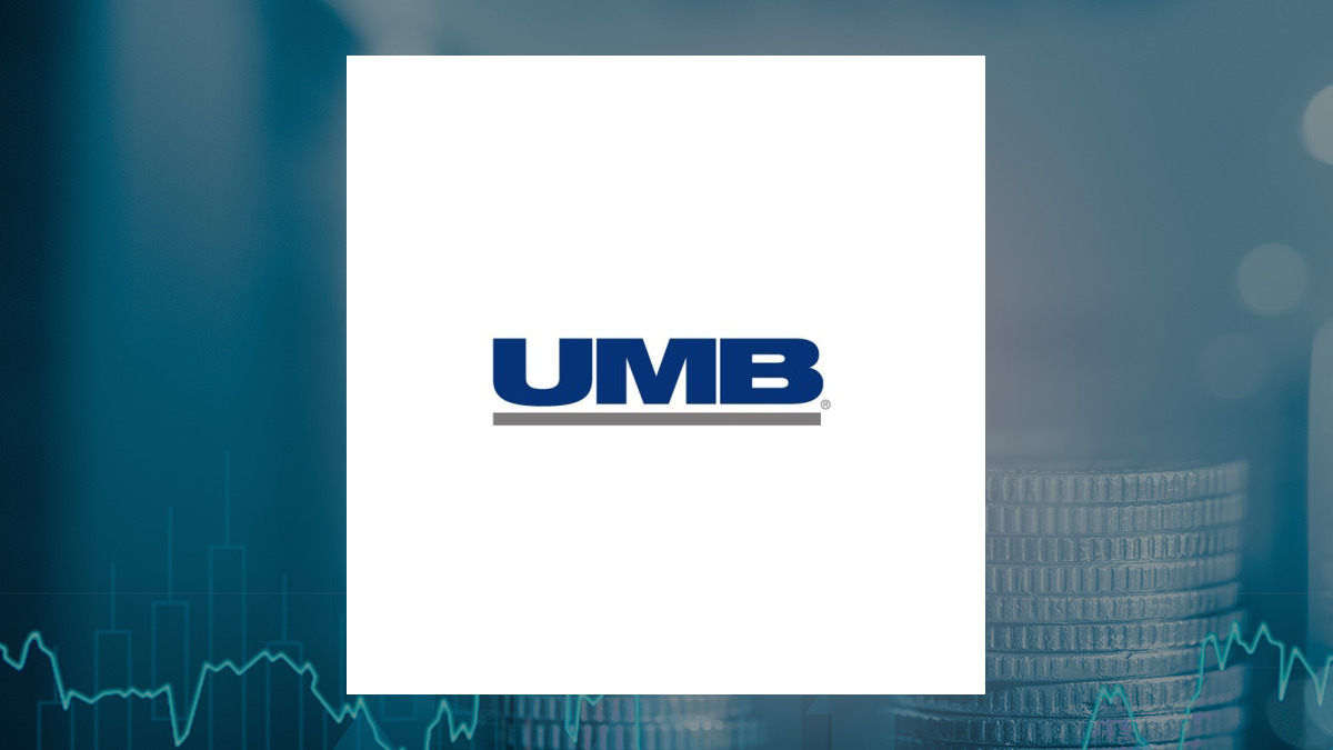 UMB Financial logo with Finance background