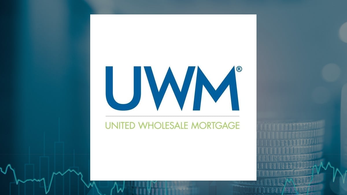 UWM logo with Finance background