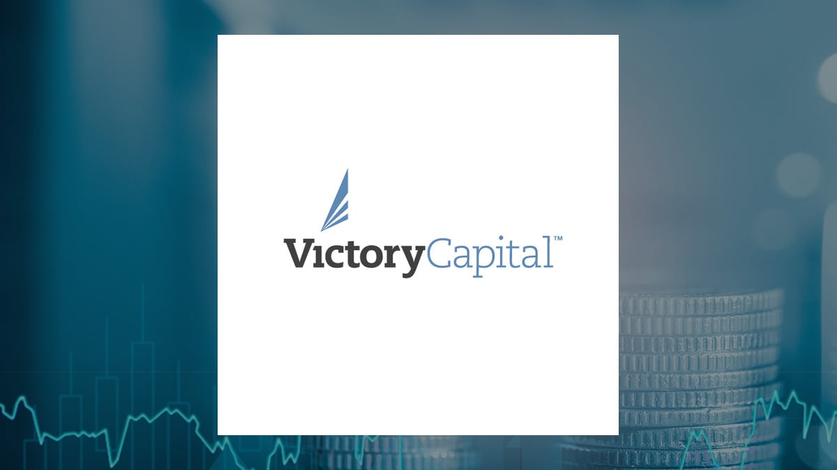 Victory Capital logo with Finance background