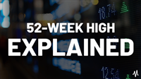 52-Week Highs Explained: Boost Your Trades