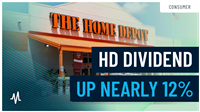 Home Depot: Reliable Dividends for Income Investors