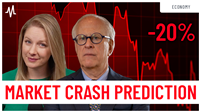 The EXACT Date of Next Stock Market Crash