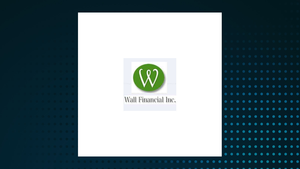 Wall Financial logo with Real Estate background