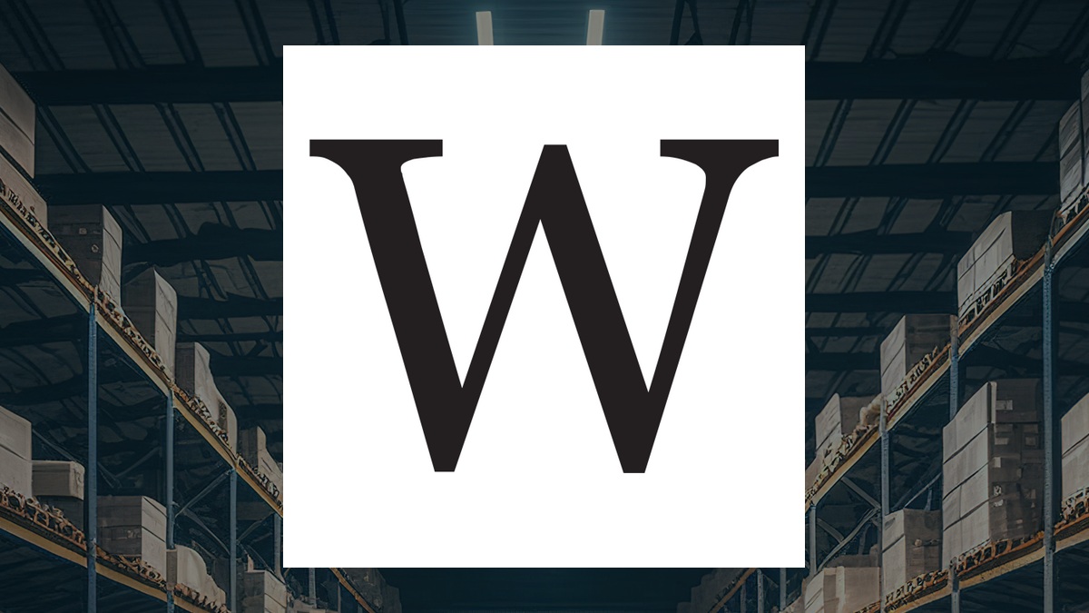 Williams-Sonoma logo with Retail/Wholesale background