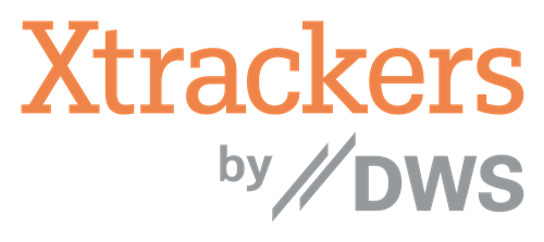 Xtrackers USD High Yield BB-B ex Financials ETF