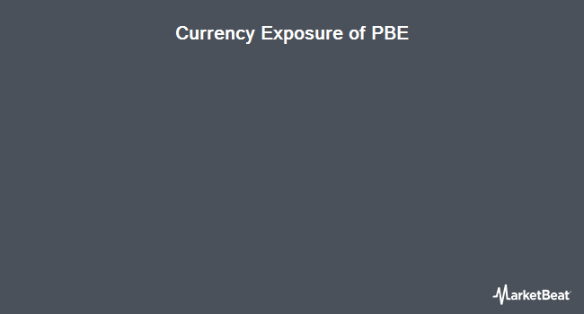 Download Pbe Forex Rate