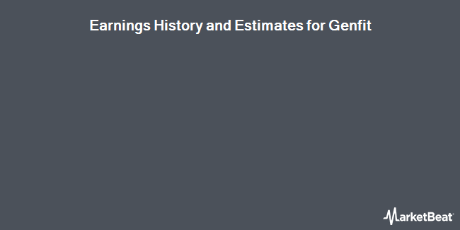 Earnings History and Estimates for Genfit (NASDAQ:GNFT)