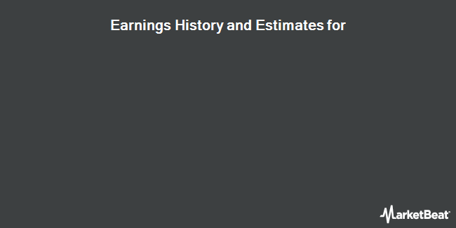 Earnings History and Estimates for HCP (NYSE:HCP)