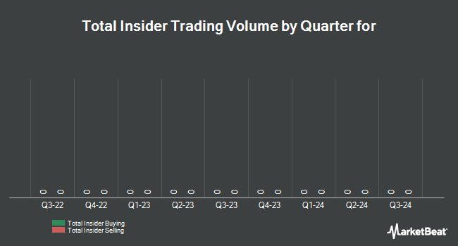 Insider Selling: Moderna, Inc. (NYSE:MRNA) President Sells 20,000 Shares of Stock - Dispatch ...