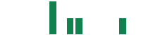 mentions of Helical in the last 14 days