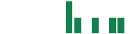 mentions of Sabre Insurance Group in the last 14 days