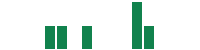 mentions of CLPS Incorporation in the last 14 days