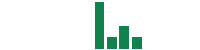 mentions of TC Biopharm in the last 14 days