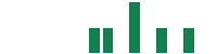 mentions of United Community Banks in the last 14 days