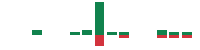 mentions of Lucky Strike Entertainment in the last 14 days