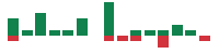 mentions of Viking in the last 14 days