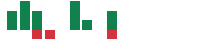 mentions of XPLR Infrastructure in the last 14 days