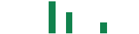 mentions of Income Opportunity Realty Investors in the last 14 days