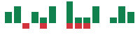 mentions of BZAM in the last 14 days