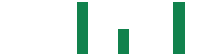 mentions of dynaCERT in the last 14 days