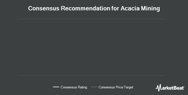   Analysts 'Recommendations for Acacia Mining (LON: ACA) "title =" Analysts' Recommendations for Acacia Mining (LON) : ACA) "/> </p>
<p>			 	<!-- end inline unit --></p>
<p>				<!-- end main text --></p>
<p>				<!-- Invalidate Article --></p>
<p>				<!-- End Invalidate --></p>
<p><!--Begin Footer Opt-In--></p>
<p style=