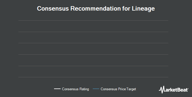 Analyst Recommendations for Lineage (NASDAQ:LINE)