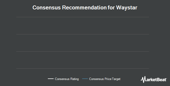 Analyst Recommendations for Waystar (NASDAQ:WAY)