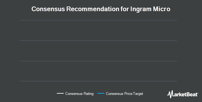 Analyst Recommendations for Ingram Micro (NYSE:INGM)