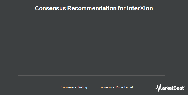 Analyst Recommendations for InterXion (NYSE:INXN)