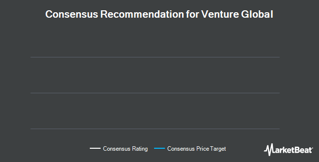 Analyst Recommendations for Venture Global (NYSE:VG)