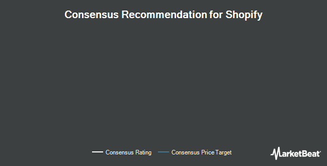 Analyst Recommendations for Shopify (TSE:SHO)