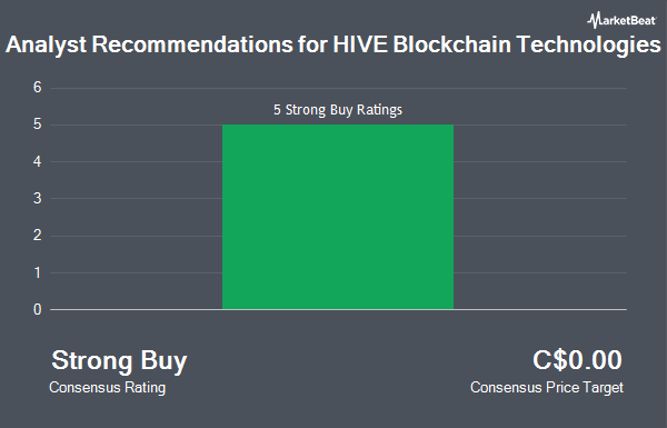 Analyst Recommendations for HIVE Blockchain Technologies (CVE:HIV)